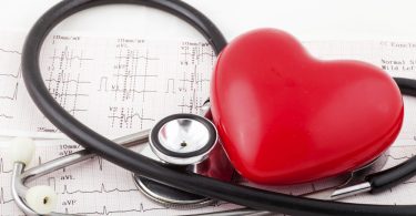 Инфаркт миокарда - что это такое? Признаки, симптомы, неотложная помощь