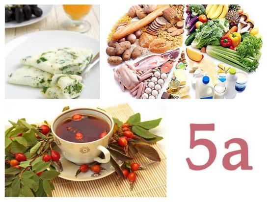 после холецистэктомии показан стол 5а